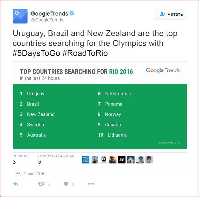 МОК выбрал продукт Genius Sports для борьбы с мошенничеством на Олимпиаде-2016 МОК выбрал продукт Genius Sports для борьбы с мошенничеством на Олимпиаде-2016