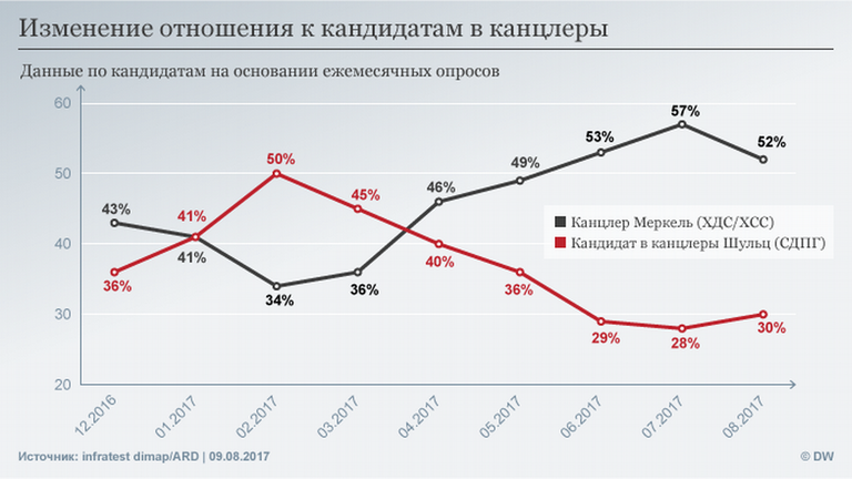 Климкину «срывает крышу» от русских миротворцев в Донбассе Климкину «срывает крышу» от русских миротворцев в Донбассе